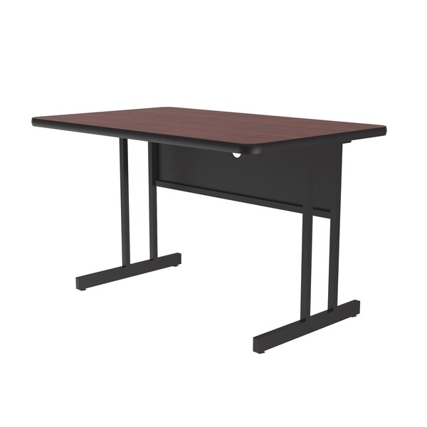 WS HPL Training Tables